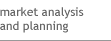 Market analysis and planning